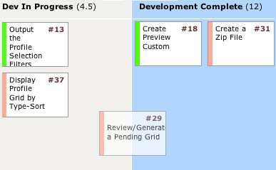 Drag & Drop Agile Story Cards to Prioritize